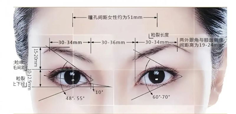 六、之后说几句掏心窝的话