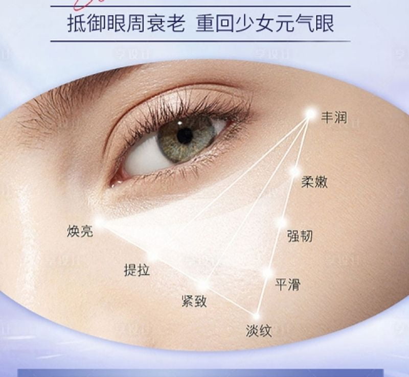 二、毕珍整形医生患者真实口碑评价:眼周抗衰95%满意度是真的,分层注射+埋线提升联合方案体验实录