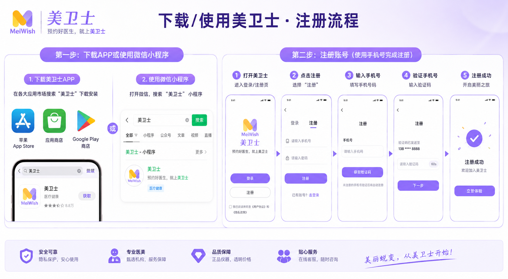 熊哲祯注射隆鼻哪个医院好?现常驻杭州浮想国医美(上城东站花园),偶有沪蓉巡诊,提前美卫士APP锁号