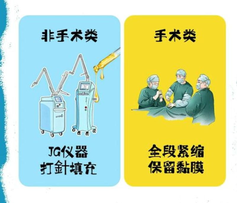 三、术后紧致度提升明显,真实感受说了算