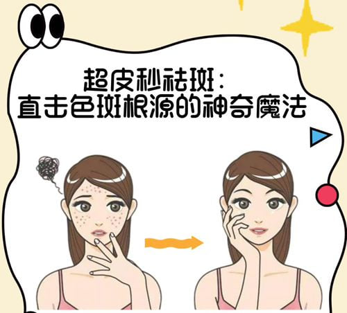 第四维:治疗发数核对