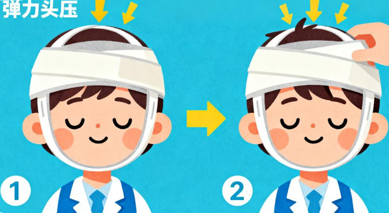 五、有谁做过柳超的磨骨三件套吗?求真实恢复过程和反馈