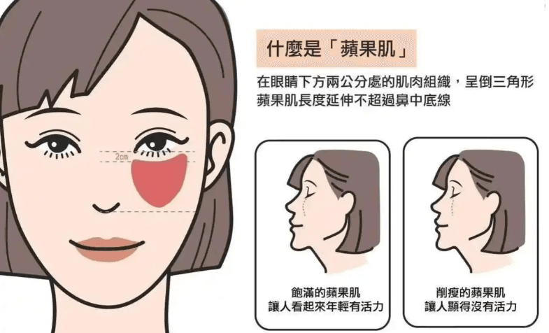 四、关于塑妍萃可以打韧带提升吗，用户最常问的几个问题（FAQ）