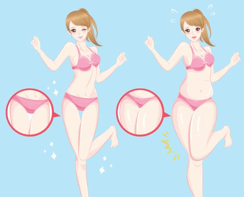 1. 多维立体吸脂技术
