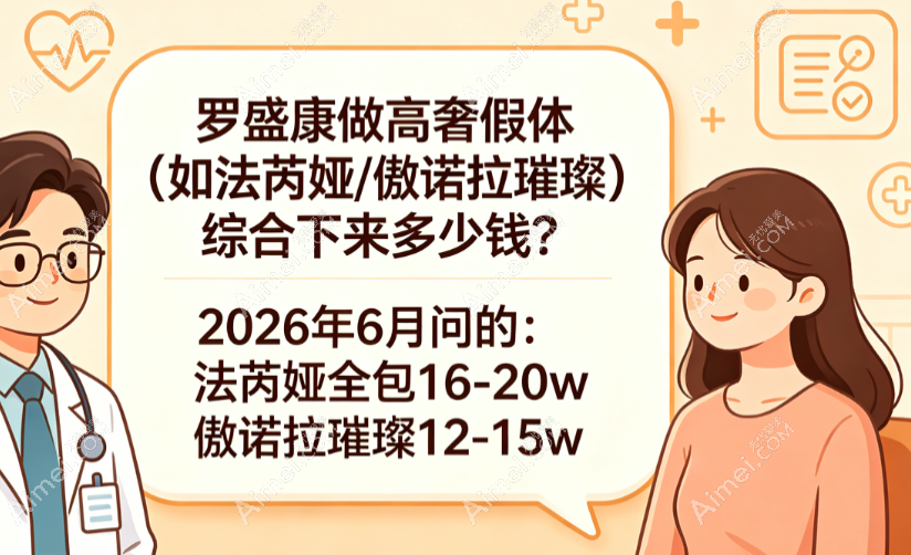 罗盛康做高奢假体(如法芮娅/傲诺拉璀璨)综合下来多少钱?从预约到拆线的每一笔明细