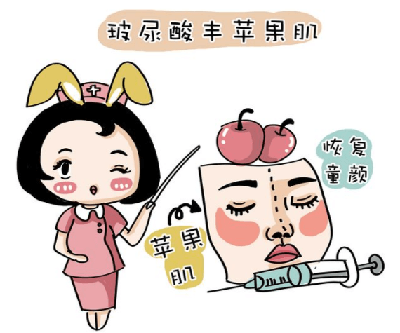 四、珠海爱思特玻尿酸注射：价格、流程与面诊准备