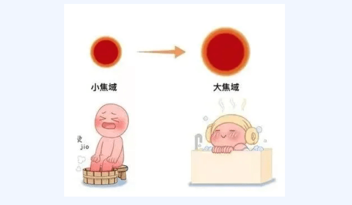 三、 关于襄阳伊莱美的黄金超声炮价格,你必须知道的“潜规则”与避坑指南