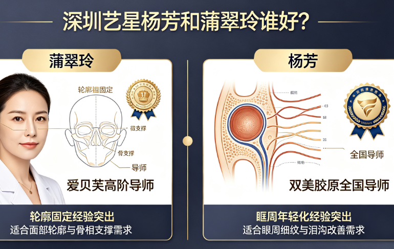 关于两位医生的其他用户关注点延伸解答