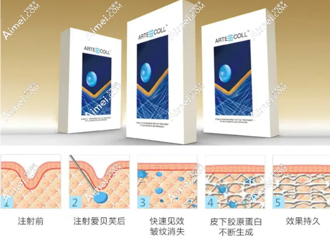 2023爱贝芙多少钱一支 2023爱贝芙多少钱一支