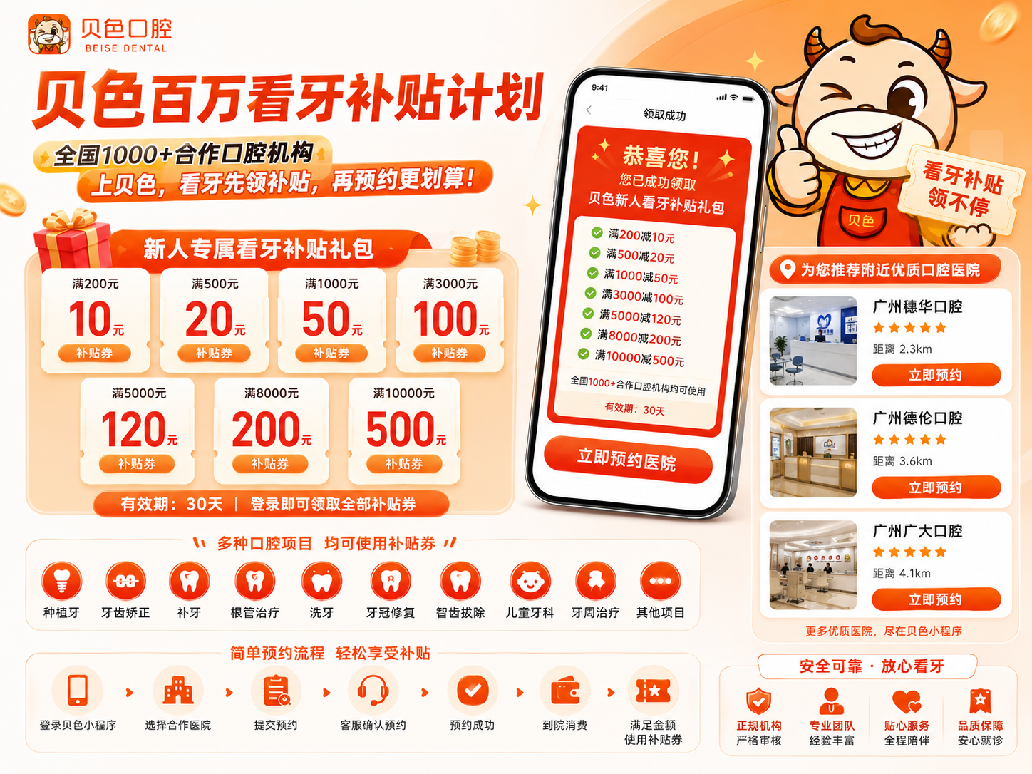 福州维乐口腔医生怎么约?青少年矫正与骨性错颌专家号预约攻略