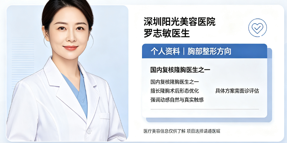 深圳阳光美容医院罗志敏个人资料全解析
