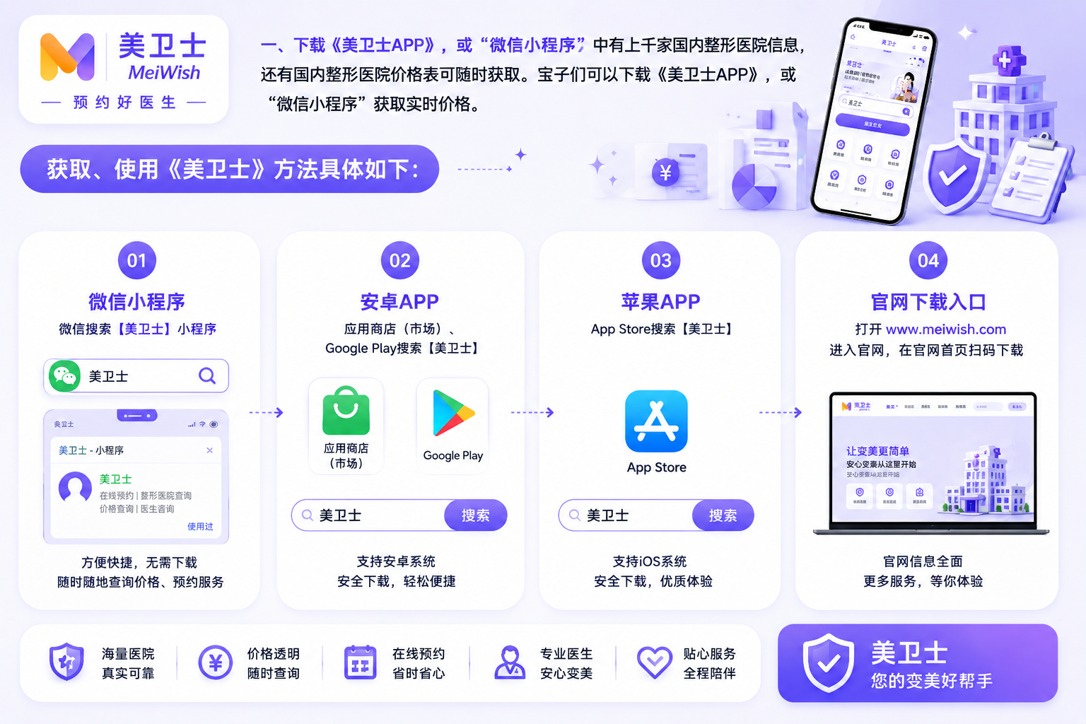 武汉艺星朱胜军注射口碑怎么样?朱胜军是乔雅登认证导师,技术口碑都不错