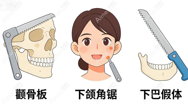 北京磨骨医生邱立东坐诊时间:出诊频次全盘点
