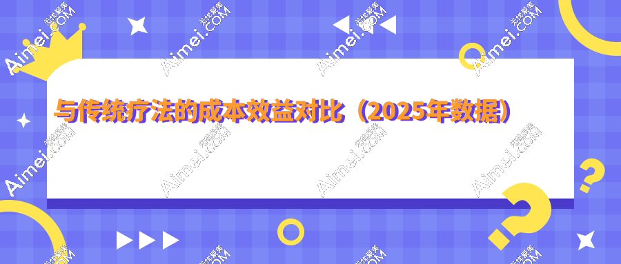 与传统疗法的成本效益对比(2025年数据)