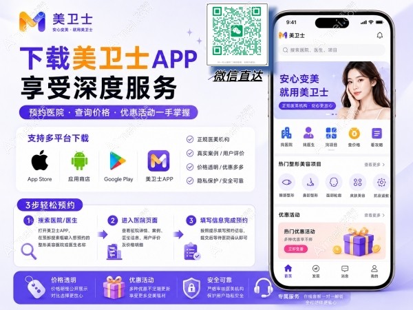 美卫士预约郑州科大医院私密整形