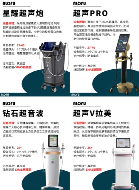 二、 杭州浮想国柏亚萍医生收费透明,热门项目价格参考www.dlren.com