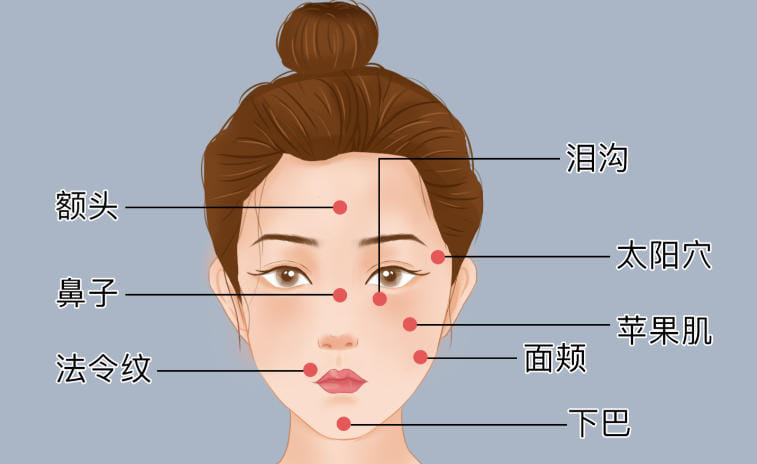 北京卢正义注射面部怎么样?审美走自然上镜风,拒绝网红馒化脸