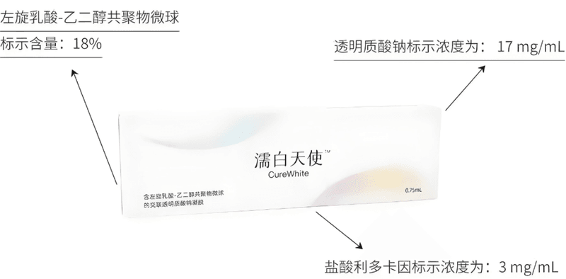 五、温州艺星鱼翠翠医生预约与服务流程:就诊全攻略