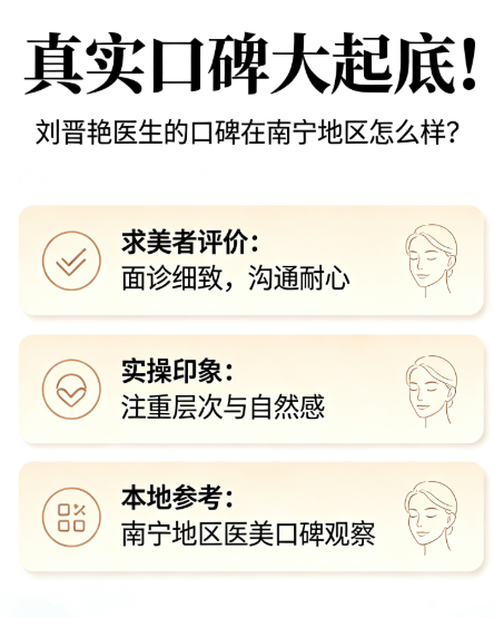 真实口碑大起底!刘晋艳医生的口碑在南宁地区怎么样?看求美者真实评价与实操打法!