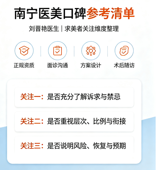 刘晋艳医生有哪些公开求美者评价
