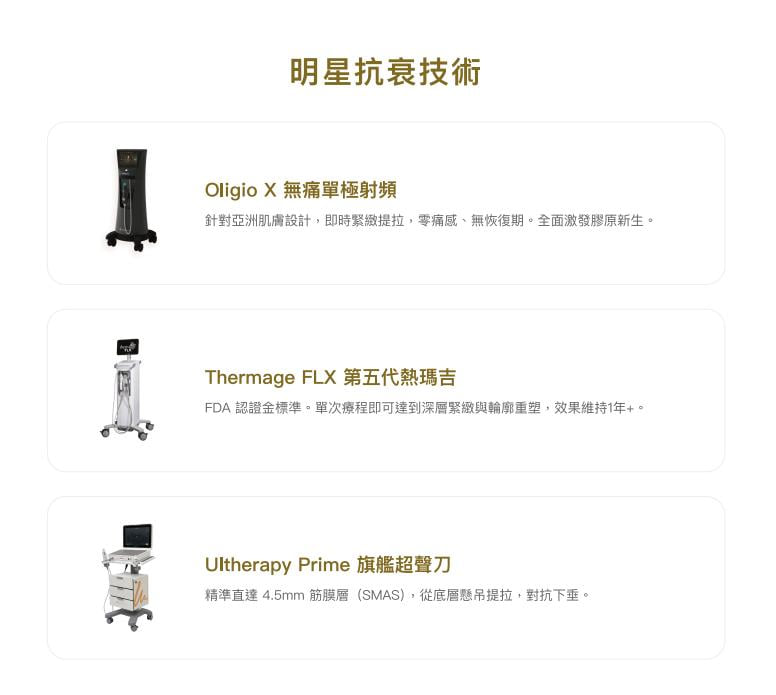 三、GLEAM+比较受关注的Ultherapy Prime美刀怎么样?