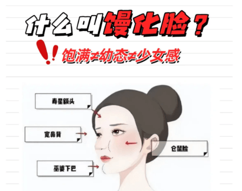 三、关于馒化脸修复,你必须了解的三个核心认知www.aimei.com