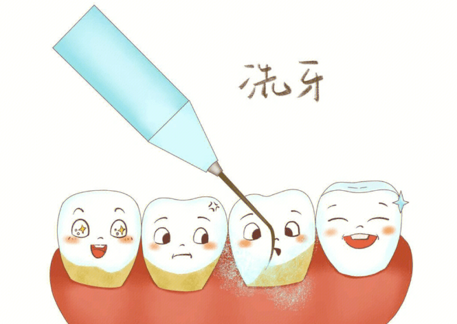 三、贝美乐口腔预约价格怎么算