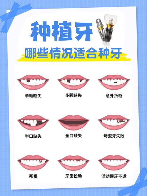 五、赣州贝壳口腔的预约流程和贝色APP怎么用