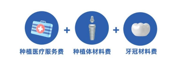 上海美乐口腔是正规品牌吗？2026年查了卫健委备案，青浦三家店都能对上，价格透明种植牙2680元起！